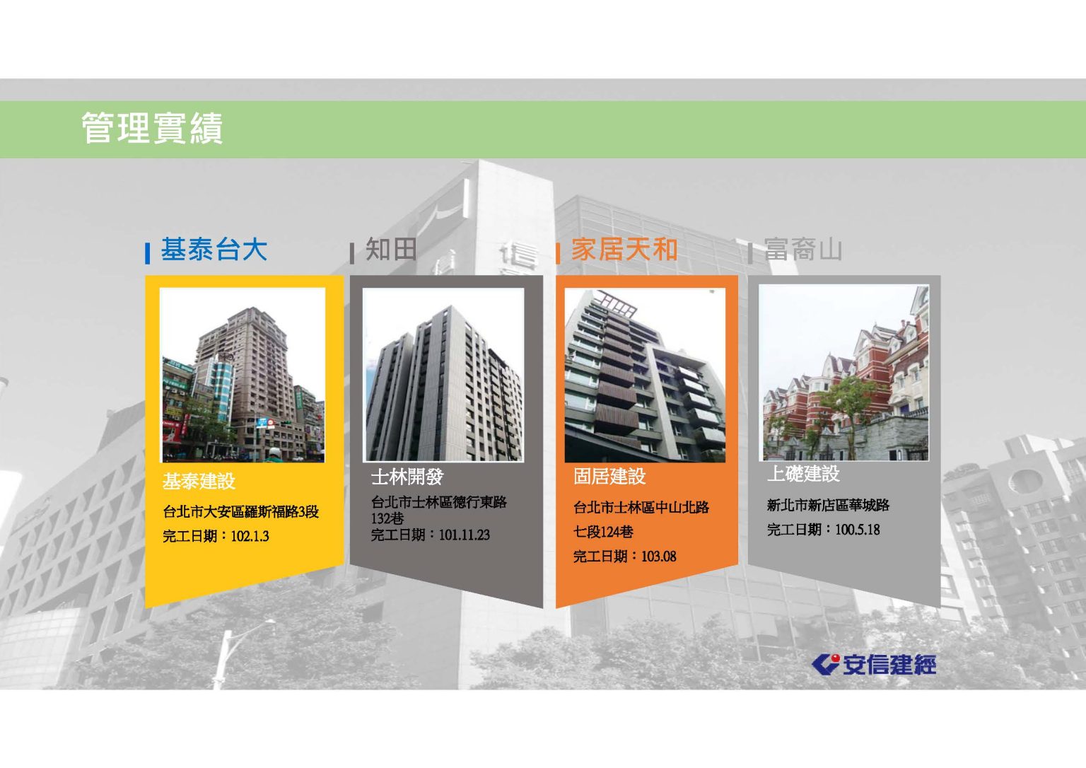 2022 明志大樓都更案 - 禾承國際開發股份有限公司